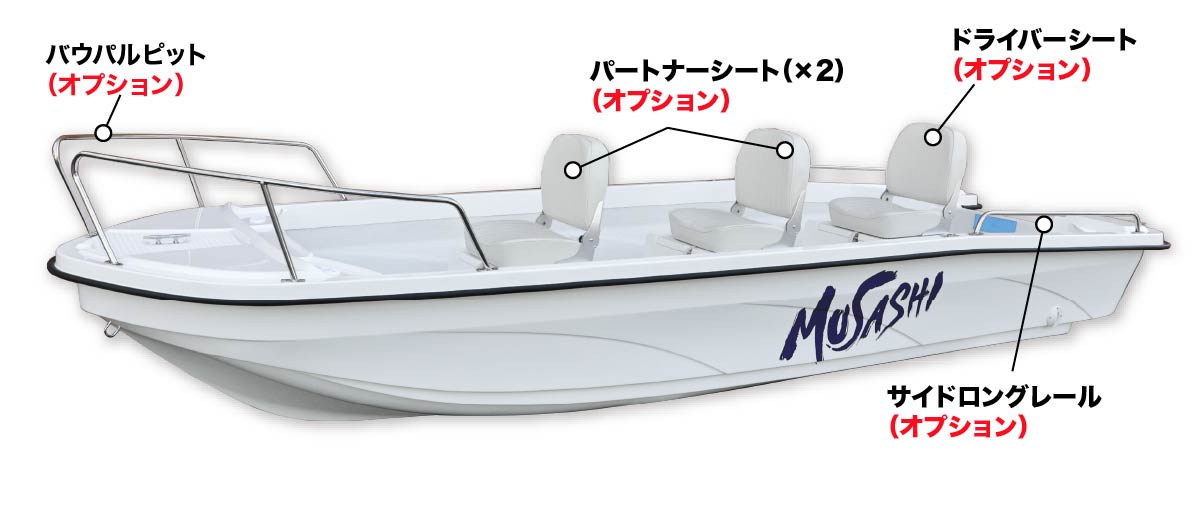 �{�[�g�C���[�W