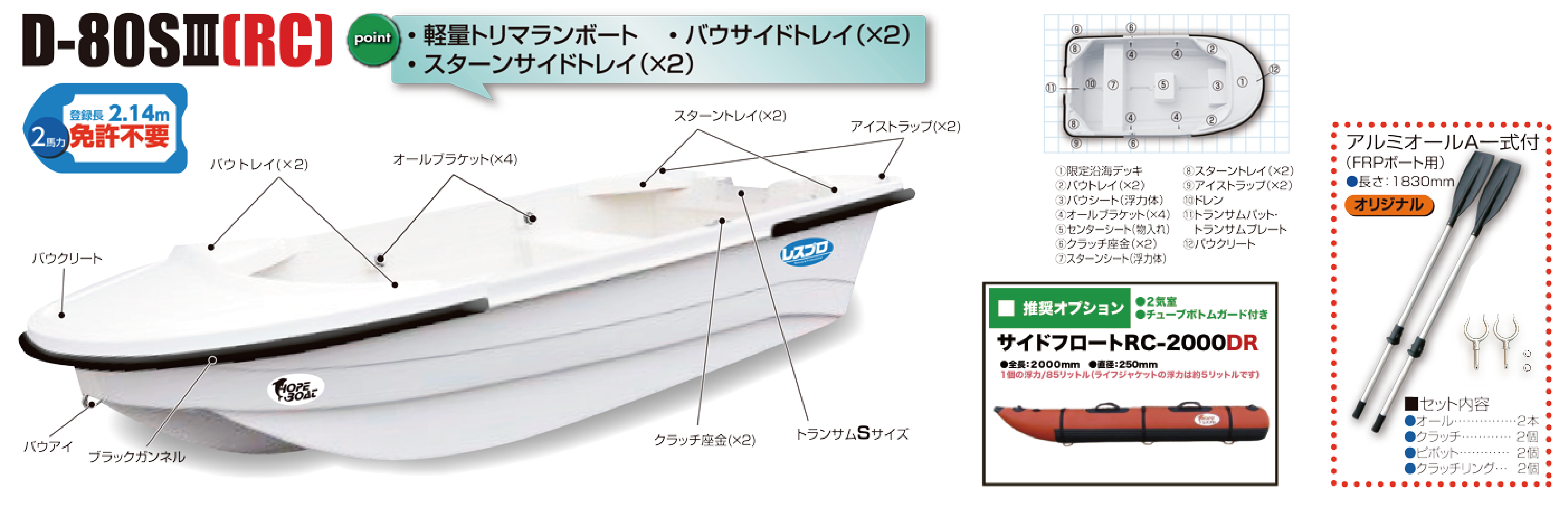 �{�[�g�C���[�W