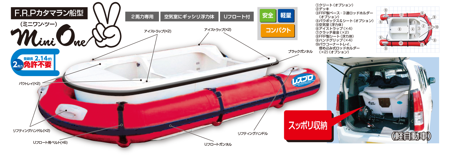 �{�[�g�C���[�W