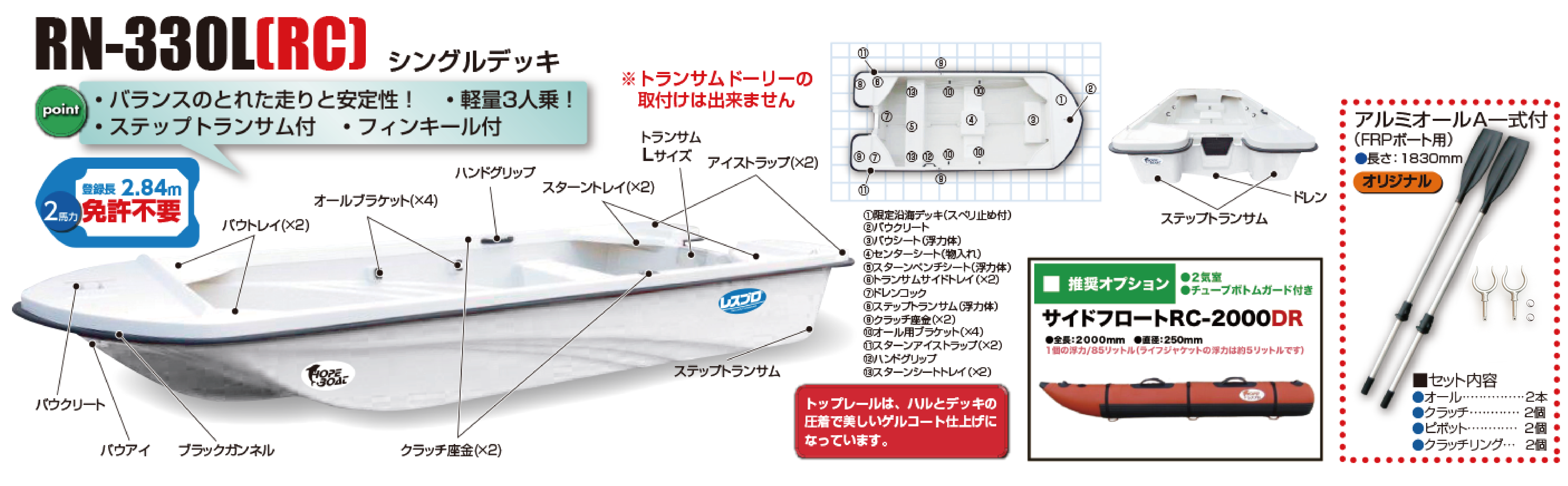 �{�[�g�C���[�W