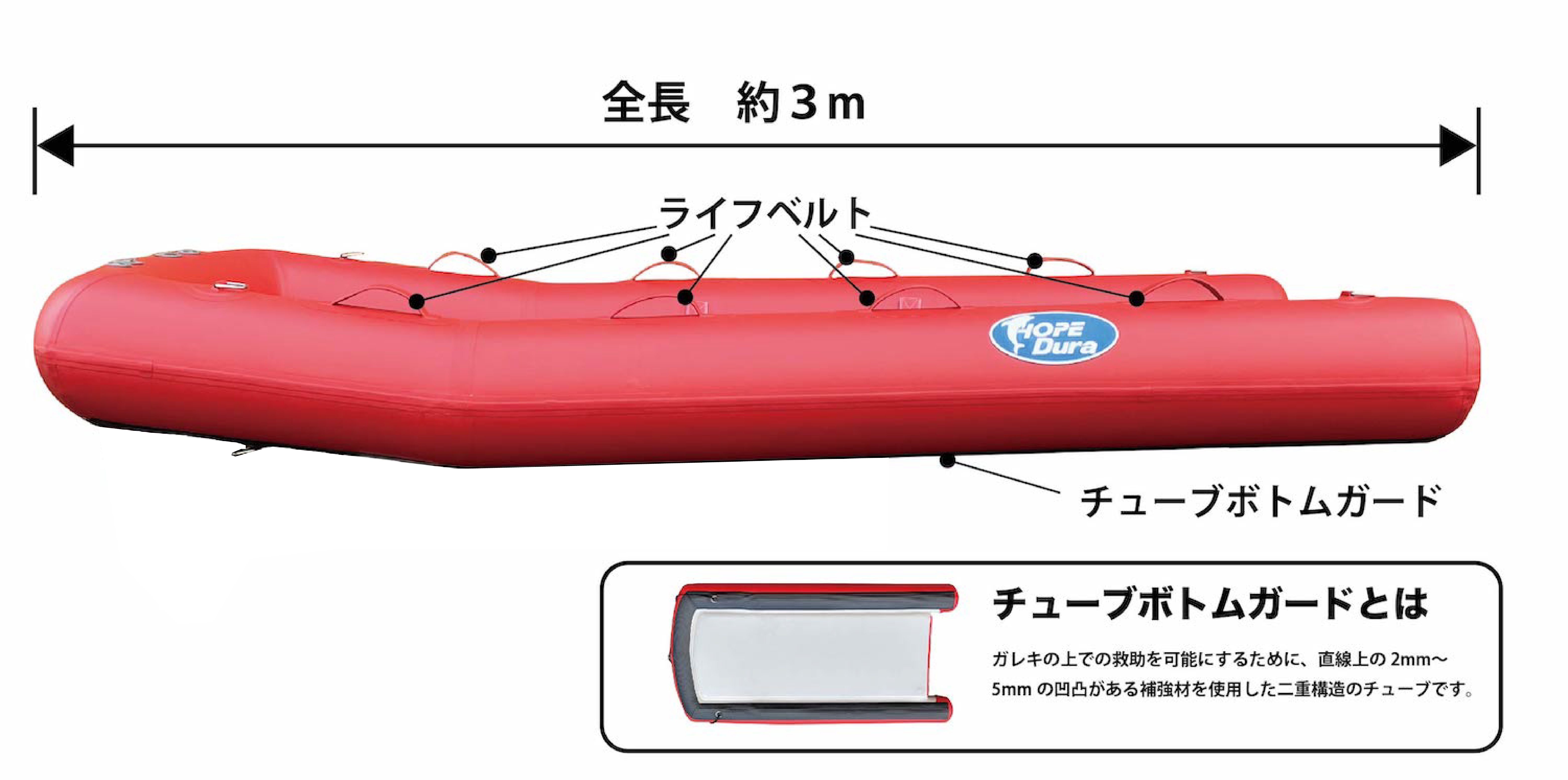 �{�[�g�C���[�W